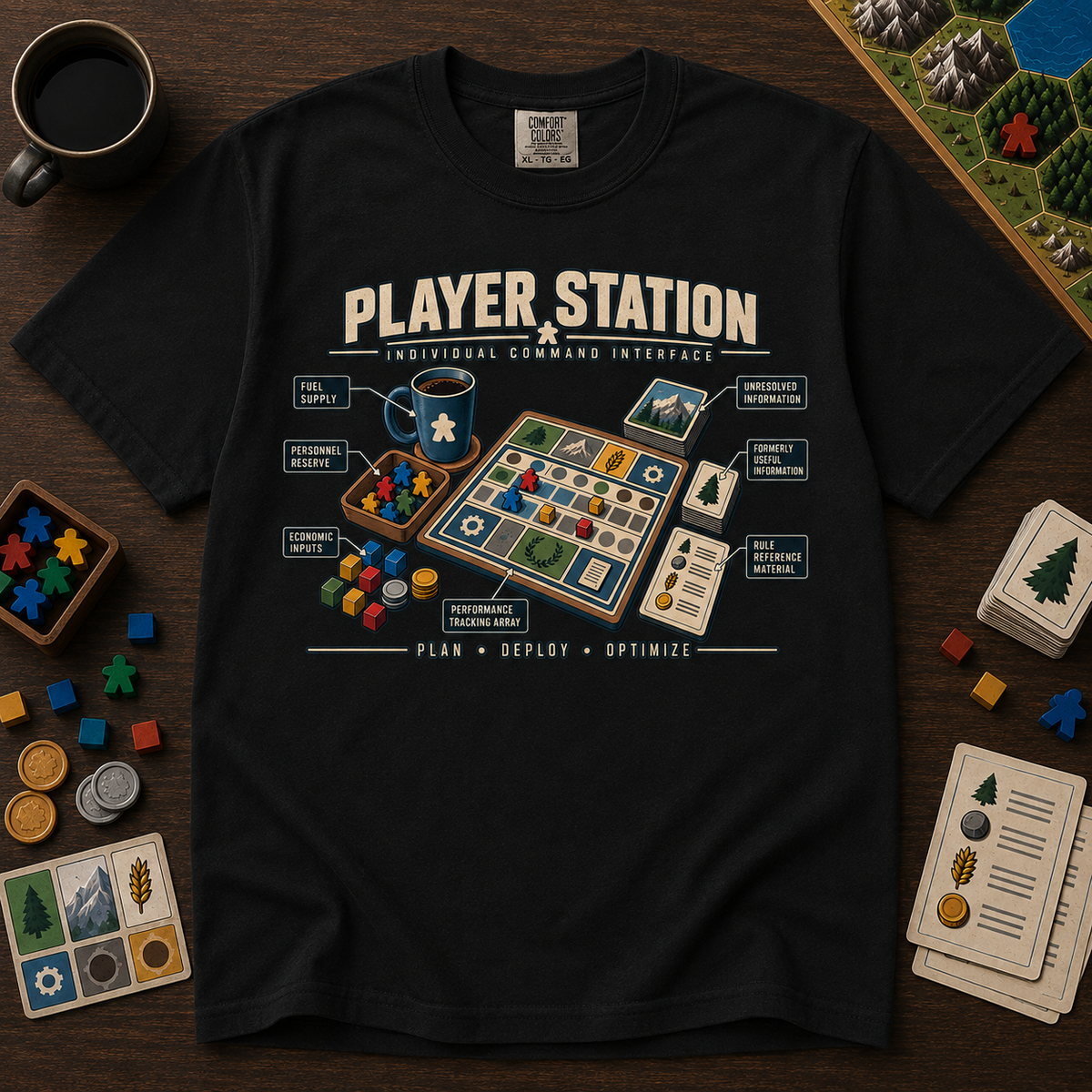 Player Station - Individual Command Interface - plan, deploy optimize