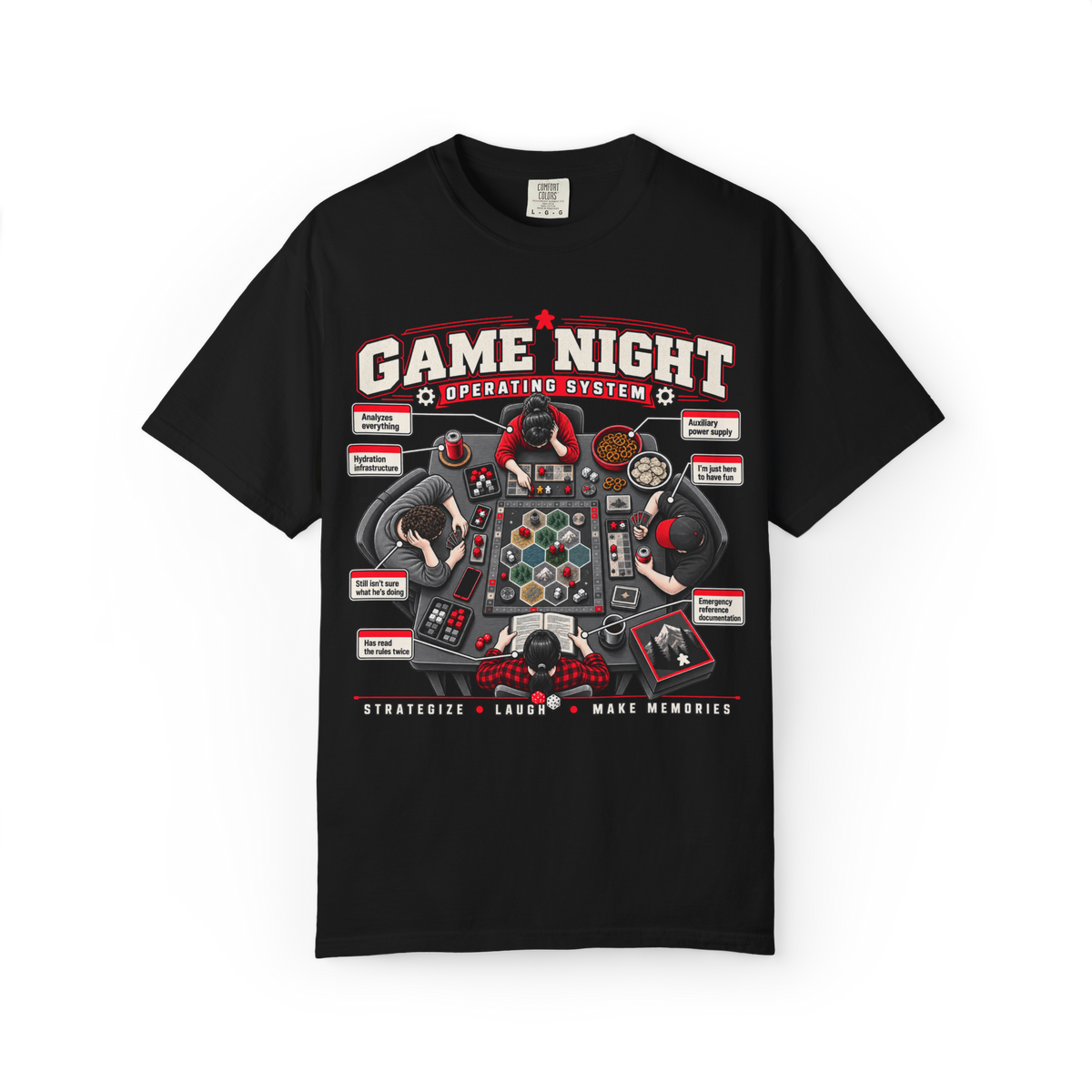 Game Night Operating System Diagram T-Shirt