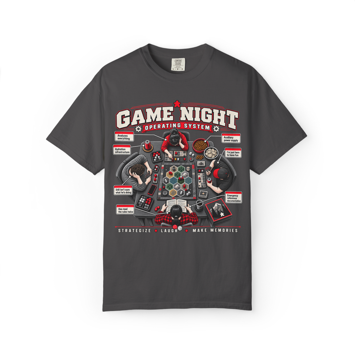 Game Night Operating System Diagram T-Shirt