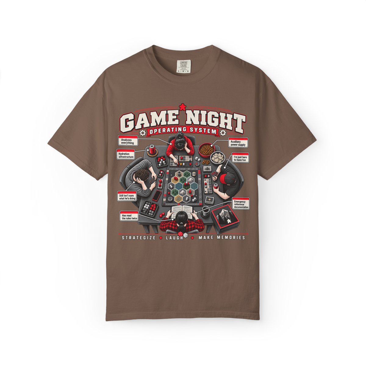 Game Night Operating System Diagram T-Shirt