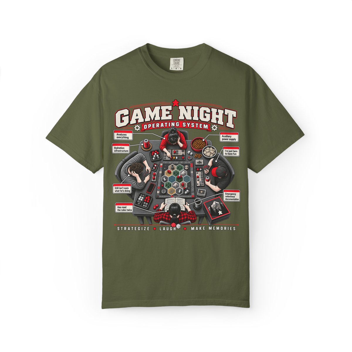 Game Night Operating System Diagram T-Shirt